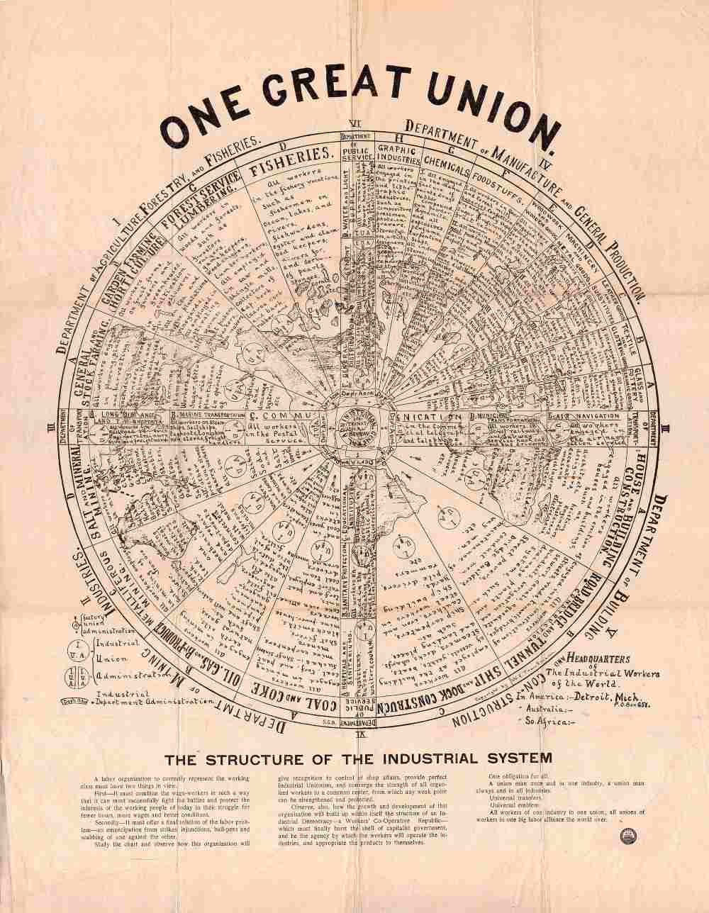 One Big Union, 1919